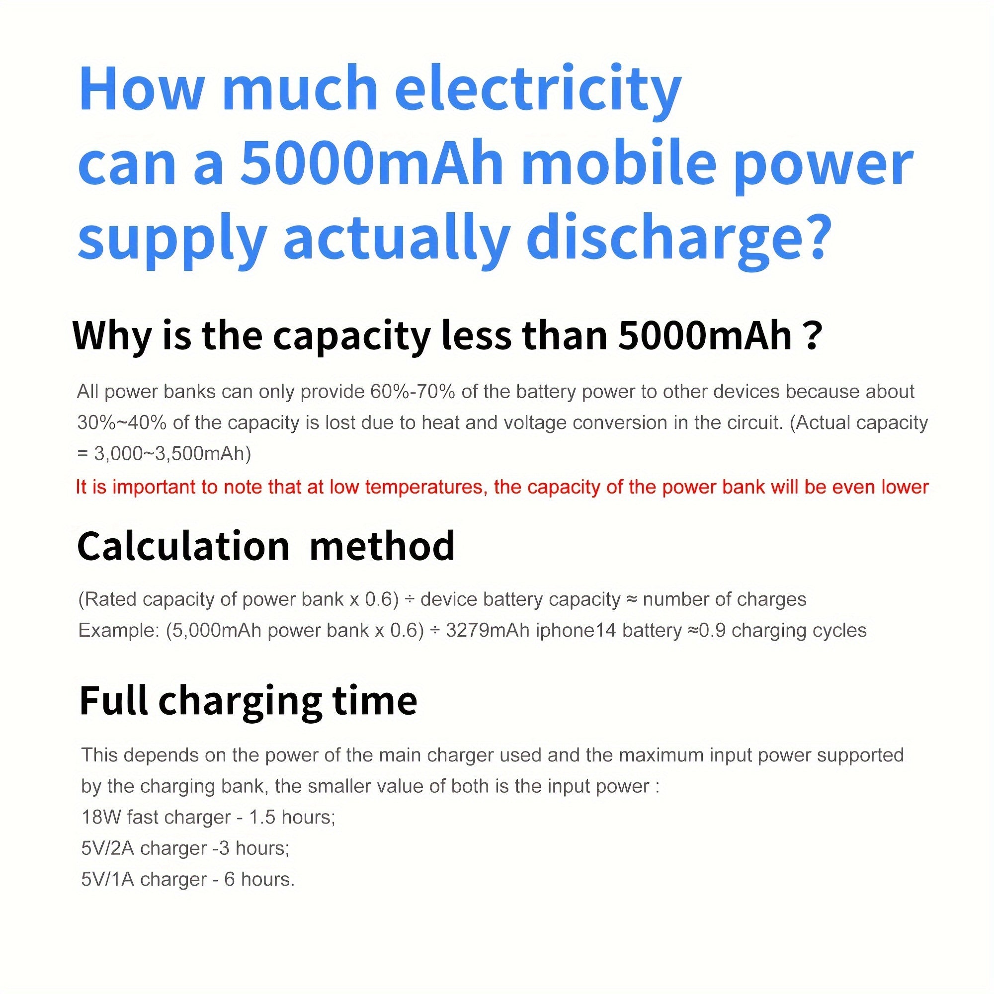 BYGP 5000mAh Mini Portable Charger, Ultra-Compact Battery Pack Travel Portable Phone Charger Compatible For IPhone 15/14/13/12 Pro Max/iPad Pro/Samsung Android Etc, Emergency Power Pocket Charging Bank, USB Phone Backup Batte